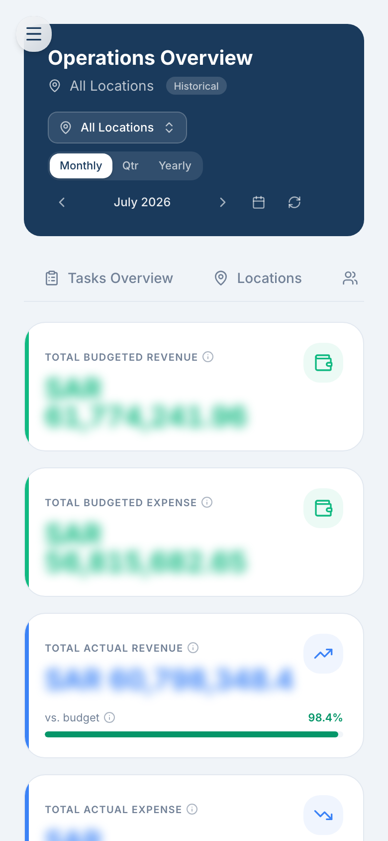 OPS Dashboard on a phone